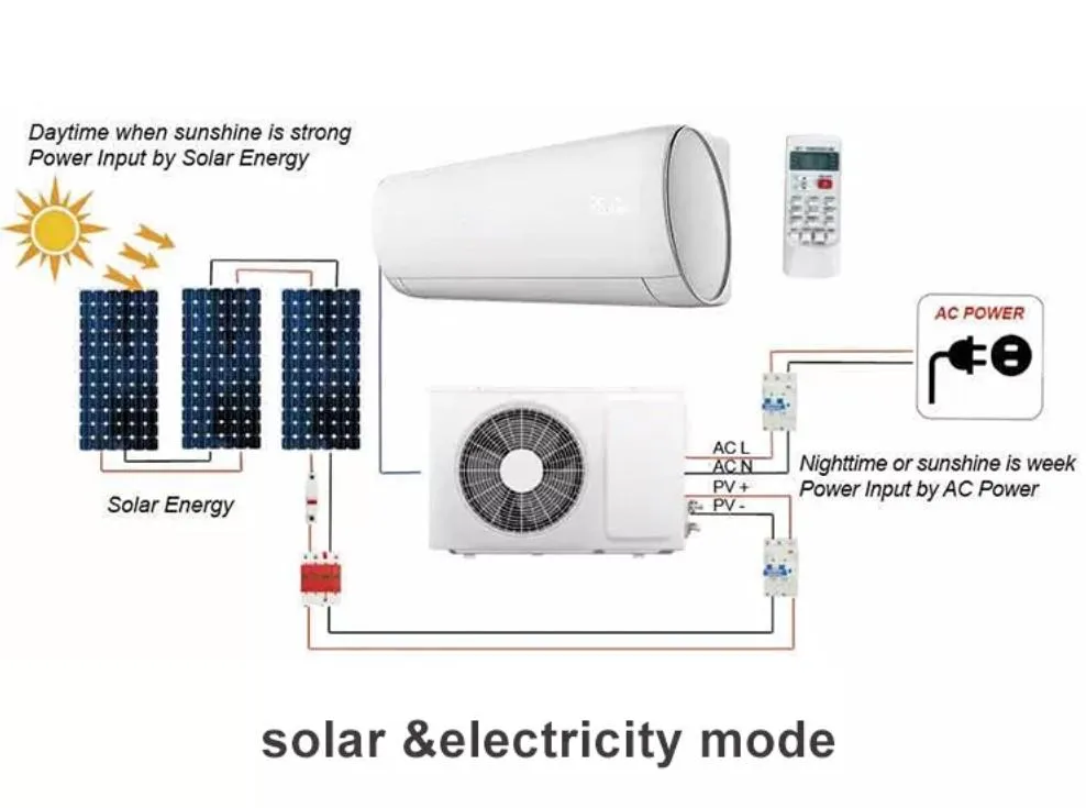 Split Unit Solar Air Conditioner for Room with Smart Phone Control