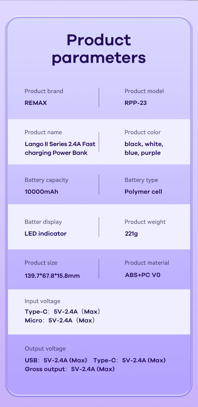 REMAX new RPP-23 portable ultra thin fast charging phone battery pack charger powerbank 10000mah power bank