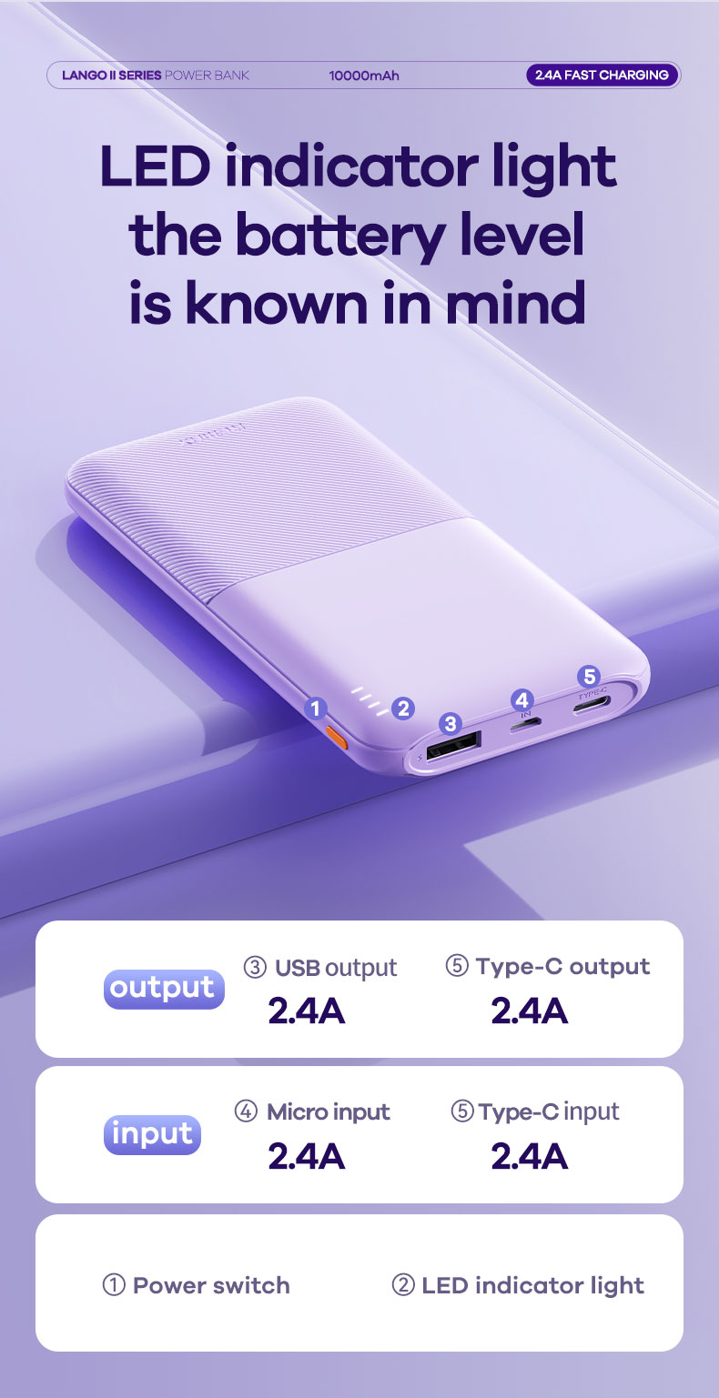 REMAX new RPP-23 portable ultra thin fast charging phone battery pack charger powerbank 10000mah power bank