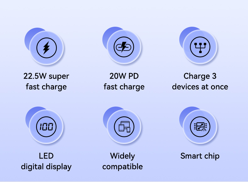 Remax Portable Power Bank 30000Mah 20W+22.5W Rpp-522 Pd3.0/Qc3.0/Fcp/Afc/Sfcp Fast Charging Wholesale 2023 New Product Powerbank