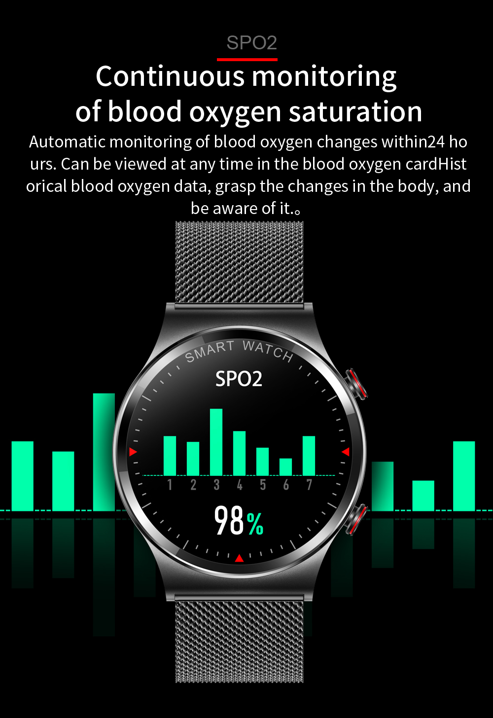 BT In Call 24 Hour Heart Rate Men Women Heart Rate 1.28 Full Touch Screen DIY Watch Face Blood Oxygen Phone Call Android IOS t