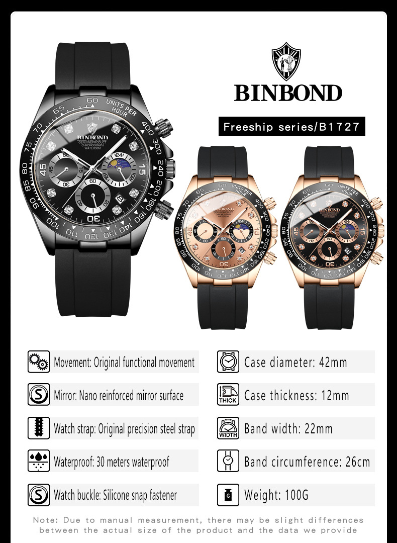 BINBOND Watch B1727 Hot Selling Men's Watches 3ATM Waterproof Watches High Quality Quartz Movement Date Luminous Hands