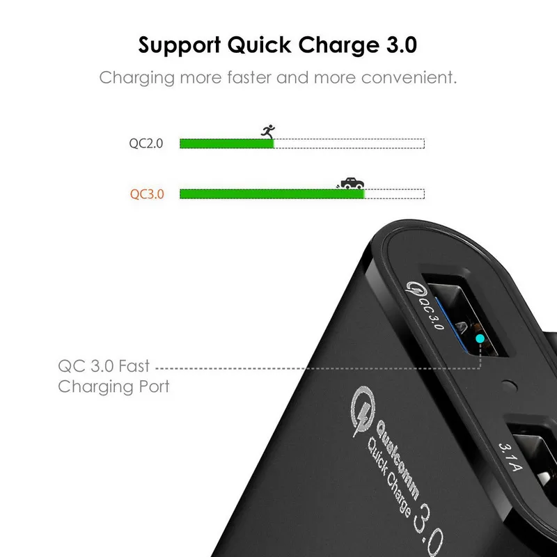 Multi USB Port QC 3.0 Backseat Clip Car Charger Extension Cord Long Cable for iPhone Rear Back Seat Vehicle Quick Charge Adapter