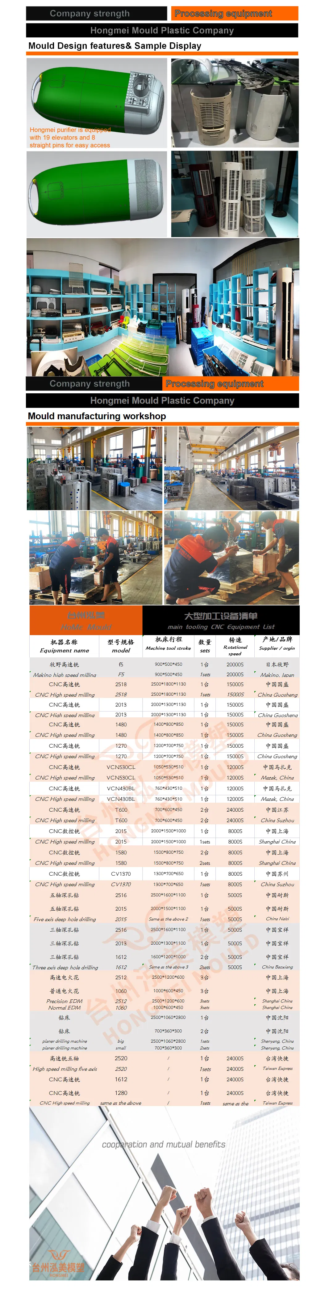 Supply High Quality Plastic Flowerpot Mould Design Plastic Injection Moulds for Garden Products