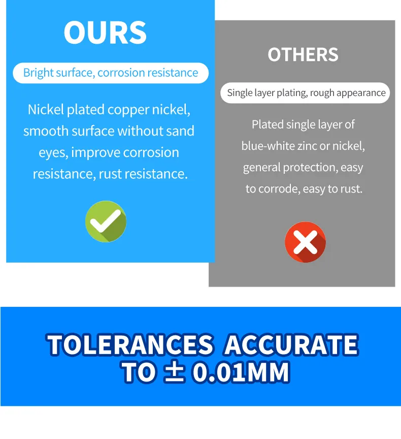 14000 Gauss Ss Magnetic Bar/Rod Magnet Bar for Iron Removing/Ceramic/Plastics/Water Treatment