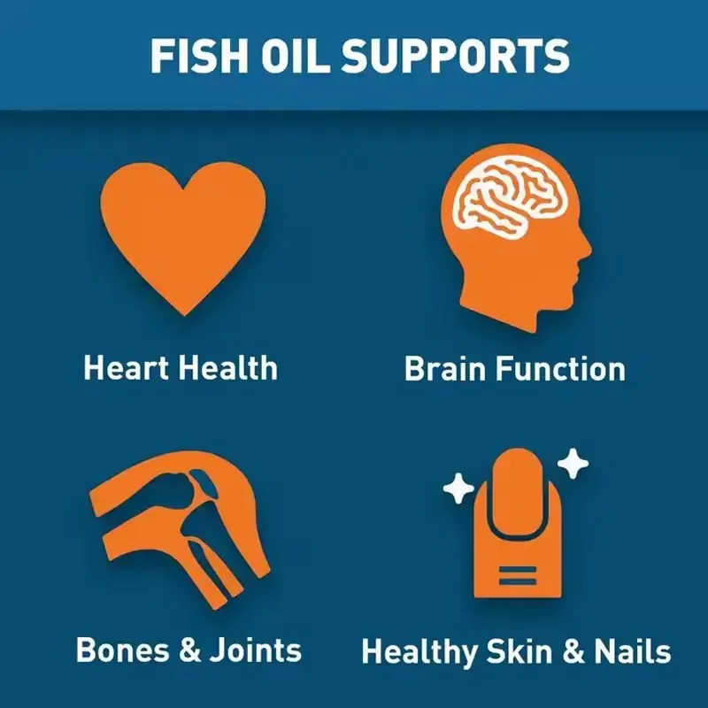 OEM/ODM Omega 3 Supports Heart Health and Strengthens Joints Supplement Omega 3 Fish Oil Capsules