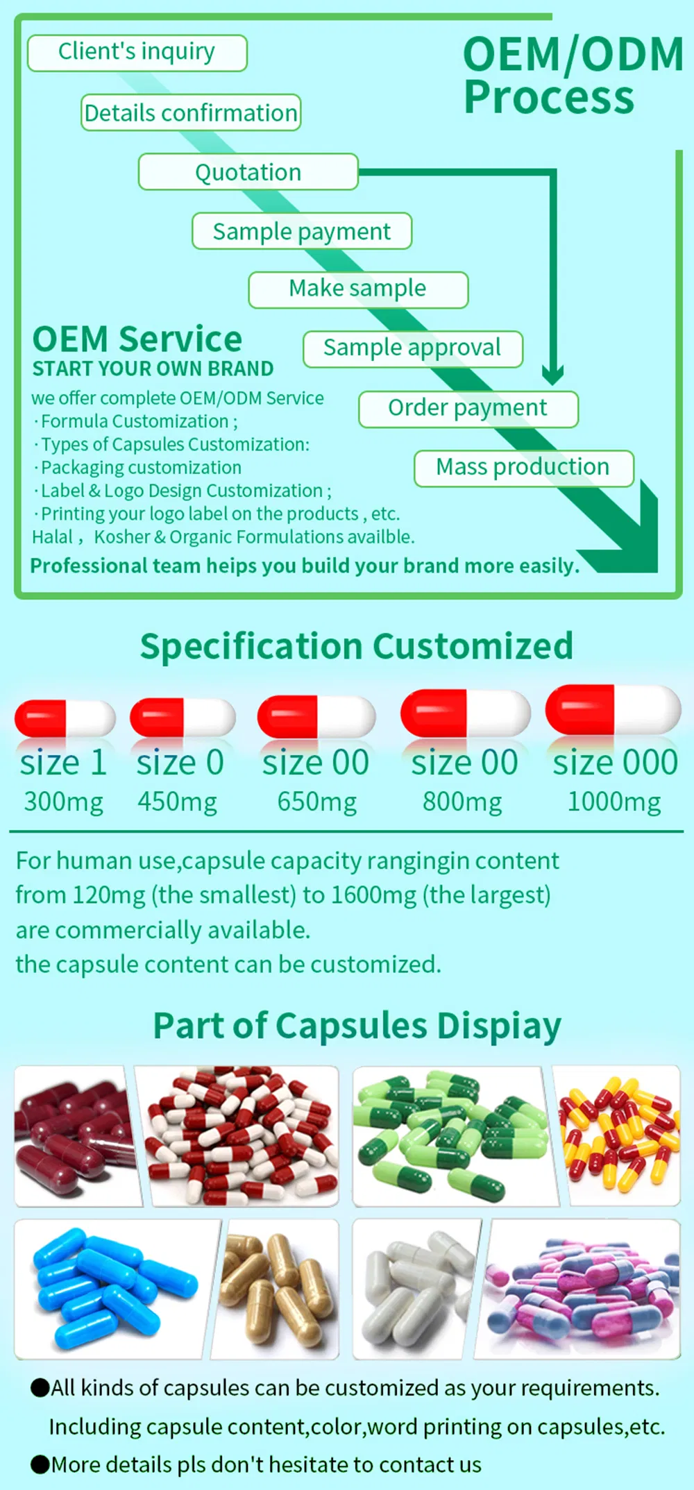 High Quality Fruit Products Capsules Many Different Fruits and Vegetables - Superfoods - Fruit and Vegetable Capsules Vitamin Supplements