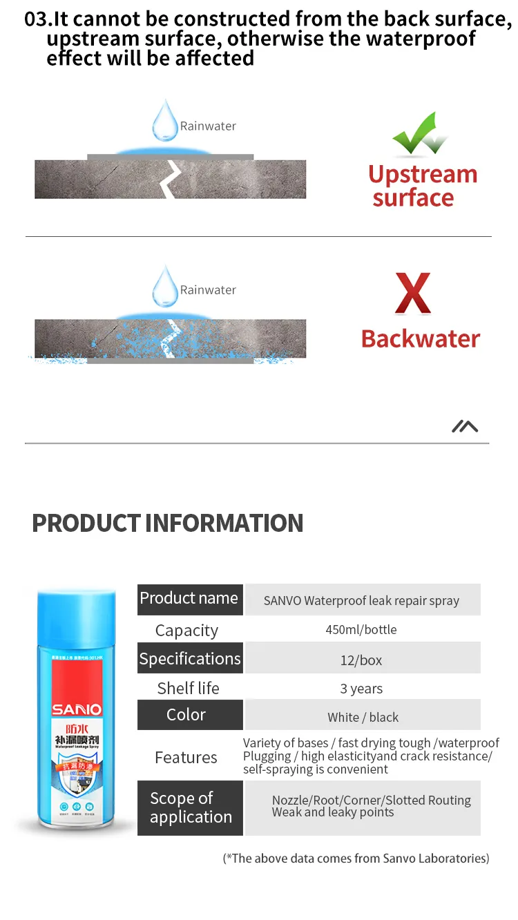 OEM Hot Selling Waterproof Leak Seal Repair Spray 400 Ml for Wall Sealing