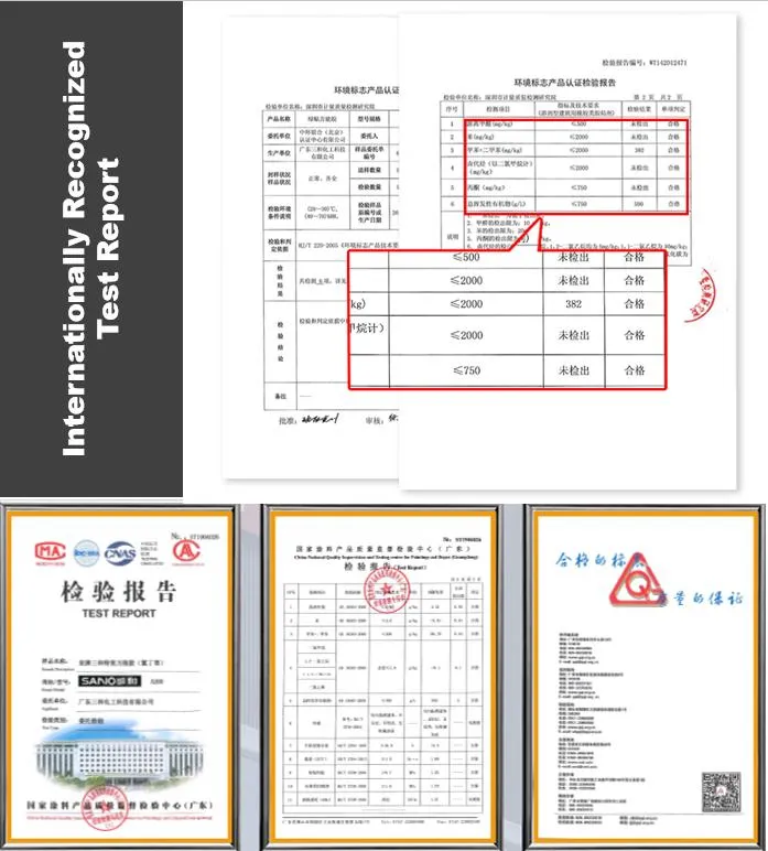 Factory Supply All Purpose New Arrival Excellent Performance Easy Construction Neoprene Solvent for Wood Furniture Floor