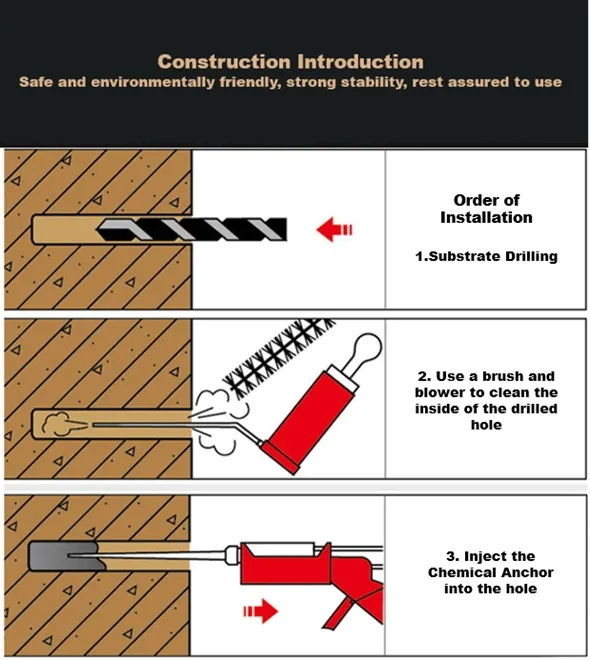 Sanvo MD600 Epoxy Chemical Anchor Adhesive Nails Free Adhesive Sealant Epoxy Chemical Anchor