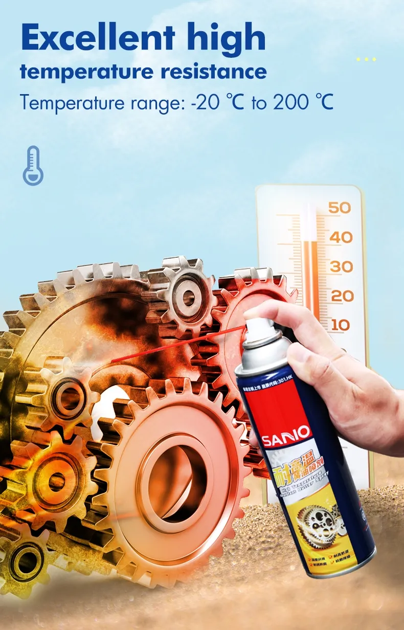 Car Care Multi-Purpose High Temperature Resistance Butter Aceite Anti Rust Oil Grease Lubricant Spray