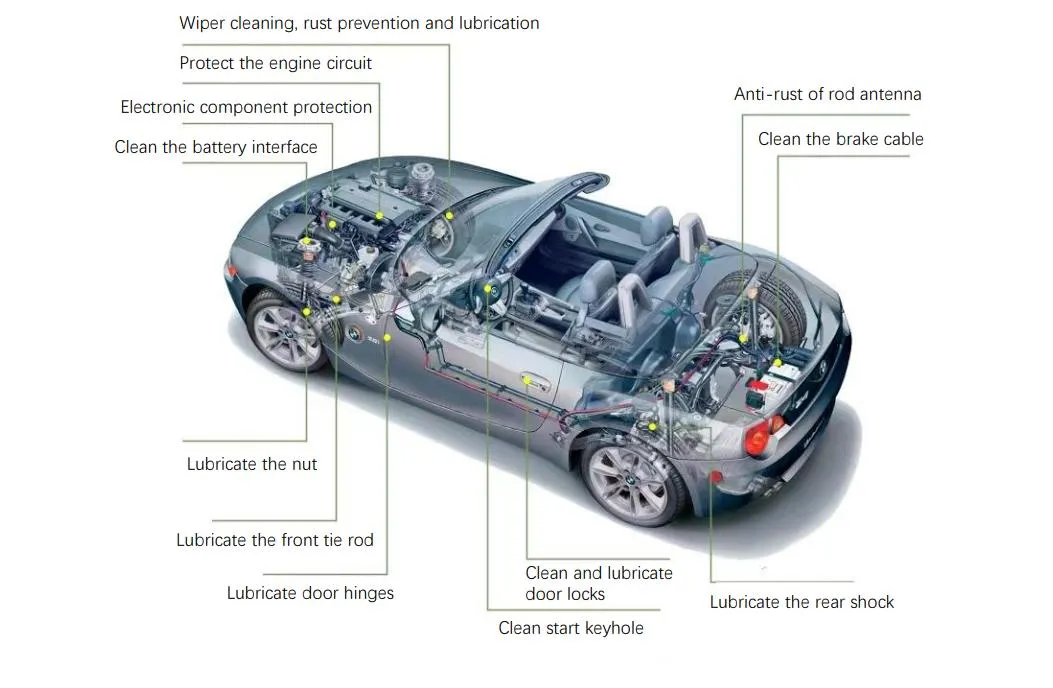 Multi-Purpose Anti Rust Lubricant Spray Rust-Proof Lubricated Clean Conductive of Equipment Anti Rust Lubricant