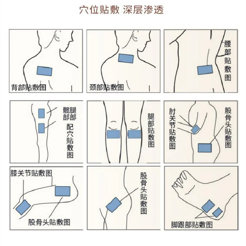 Chinese Medicine Lumbar Pain Relief Patch Hot Melt Adhesive Plaster Carrier