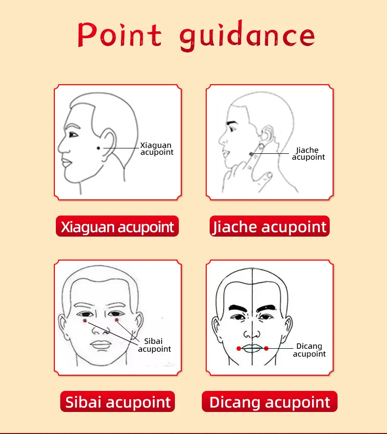 Facial Muscle Paralysis Acupoint Patch Chinese Herbal Medicine Product Patch