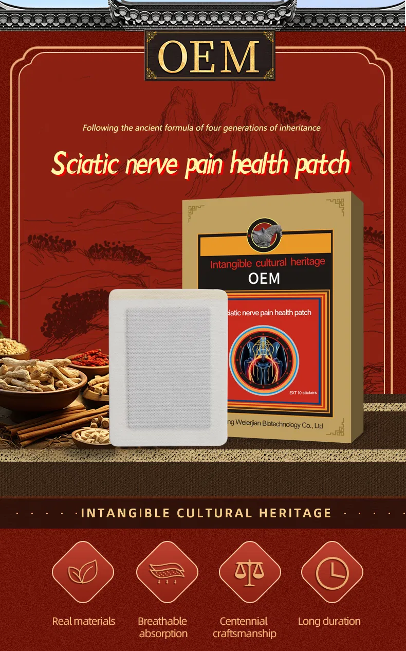 Sciatic Nerve Patch Pain Relief Patch for Lumbar Disc Herniation, Buttocks Pain