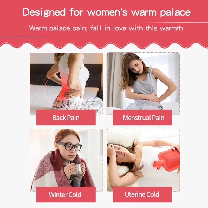 Disposable Thermal Patch to Relieve Cramps During Menstrual Period for Women