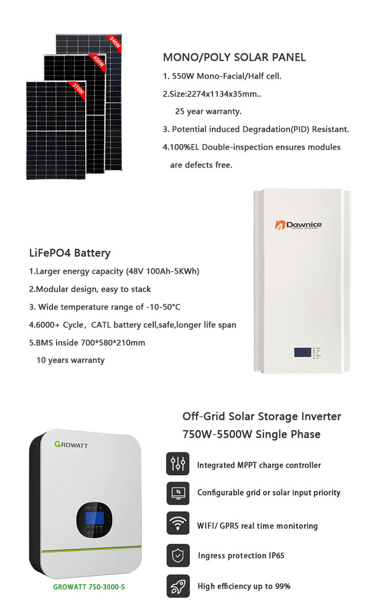 100KW 200KW 300KW 400KW 500KW Battery Solar Power 20FT 40FT 225kWh Container Energy Storage System