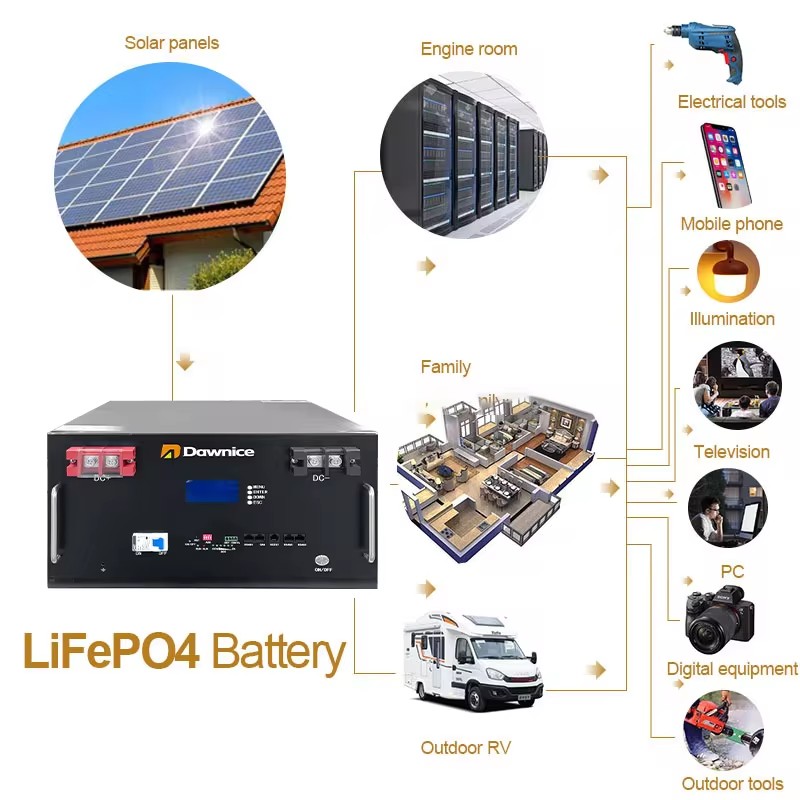 10Year Warranty 20kw 50kwh High Voltage 100ah 200ah 300ah  Lifepo4 Battery Home Server Rack Battery