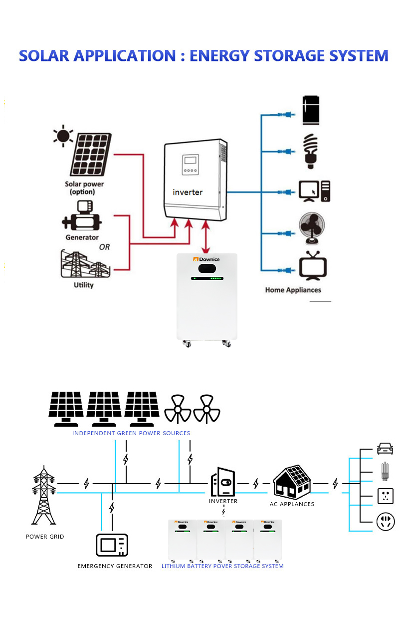 10kWh Storage Lifepo4 51.2V 200ah Battery Wall-mounted 5KWH Power Wall Lithium for Household Energy