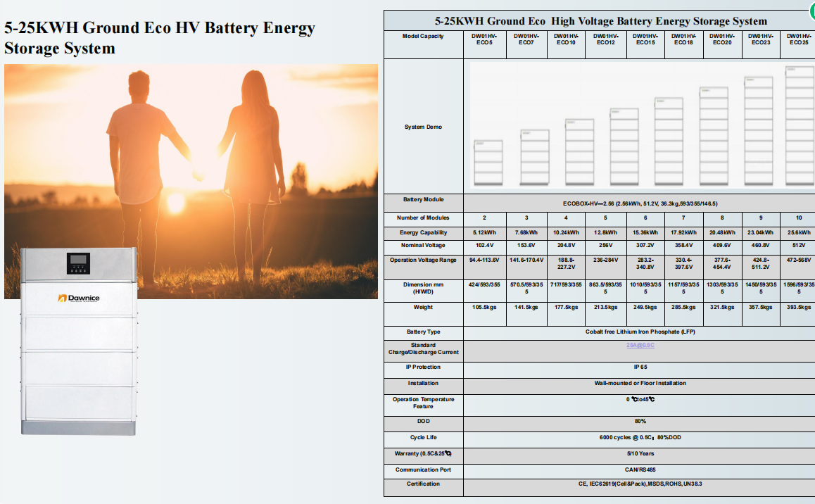 10kwh 12kwh 15kwh High Voltage HV Solar Lithium Battery System 48V Lifepo4 ESS Energy Storage Battery With Lifepo4 280ah