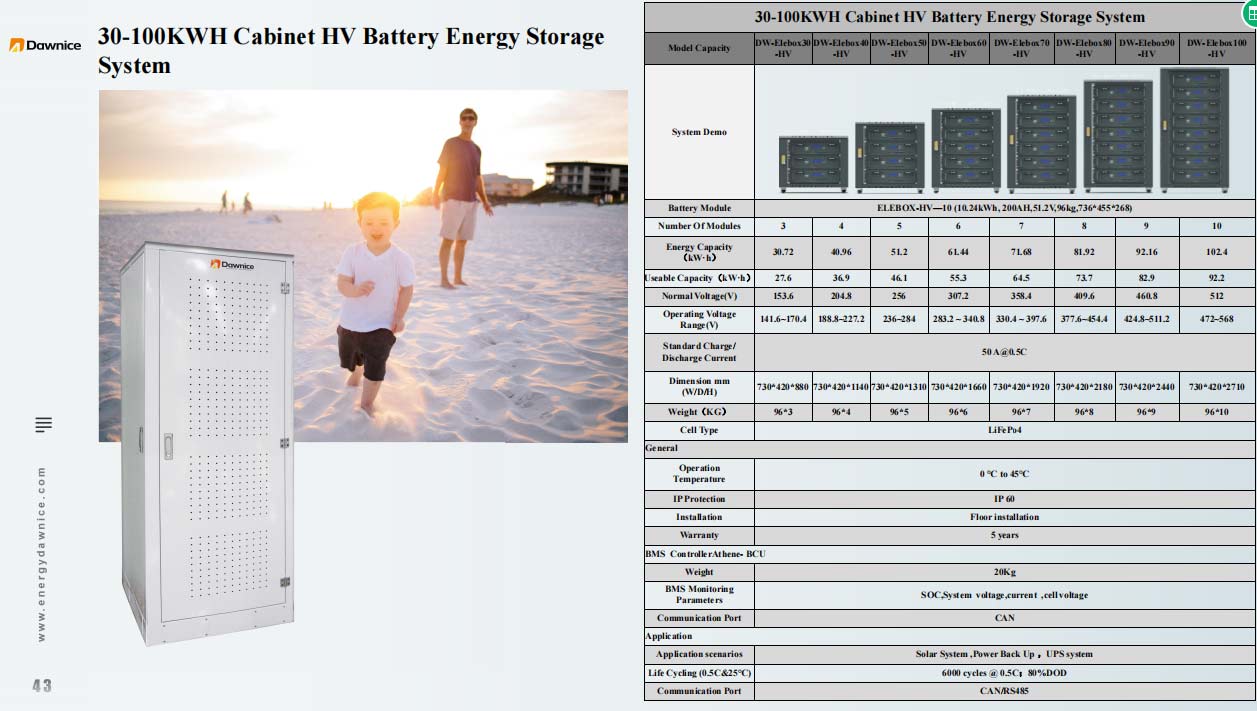 10kwh 20kwh 40kwh 50kwh 30 Kwh 48V Rack-mounted Server Lifepo4 Rack Mounted Lithium Solar Energy Storage Battery Cabinet