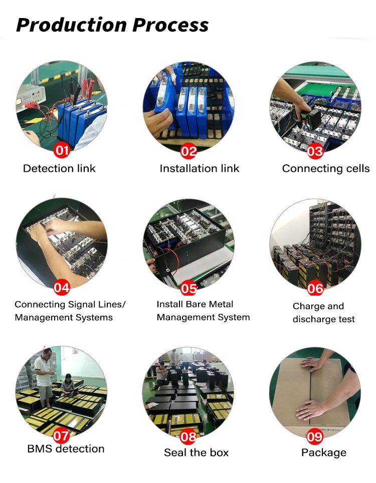 48v 30kw 40kwh 50kw Solar Battery Pack 51.2 Rechargeable Solar Lifepo4 Prismatic Cells Rack Mounted 200ah Lithium Batteries Bms