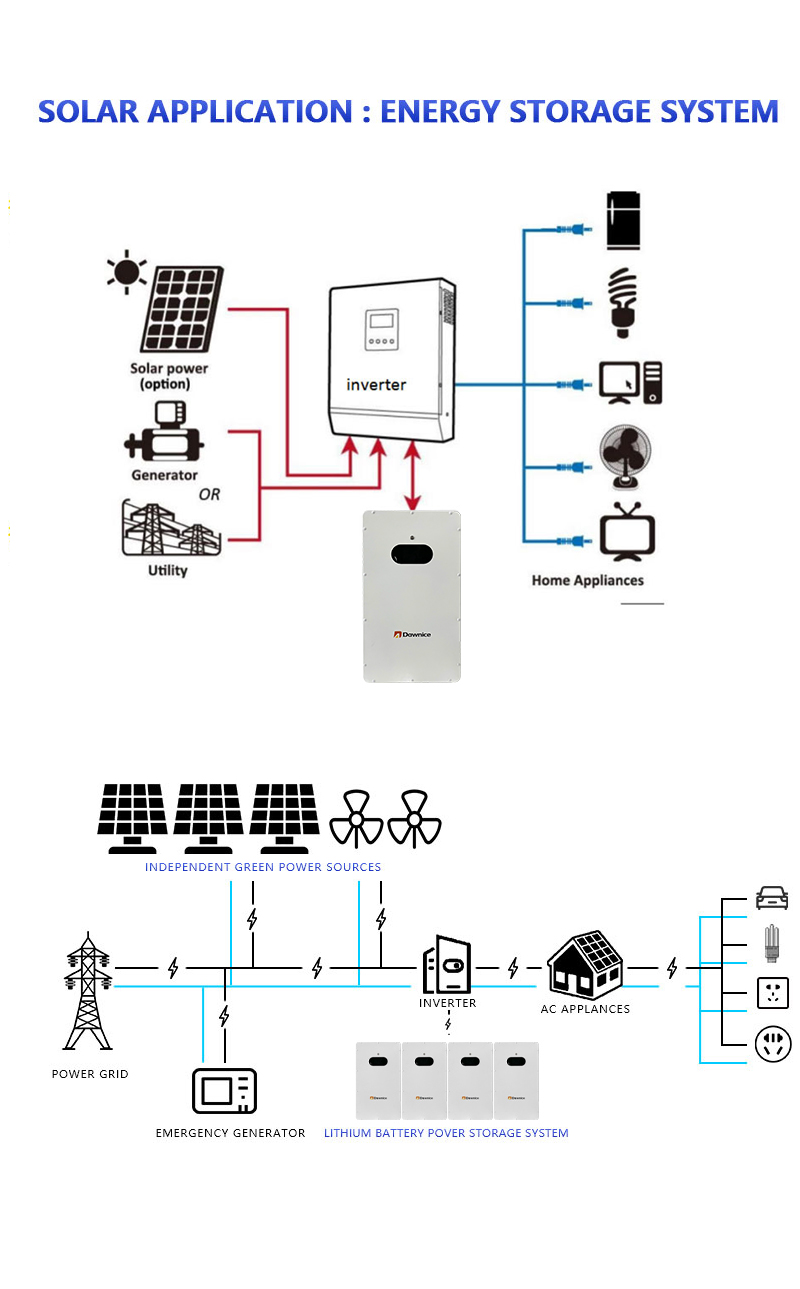 Dawnice 48v 200ah 15 kwh 10kwh lifepo4 wall mount residential Solar lfp Energy Storage Battery With BMS