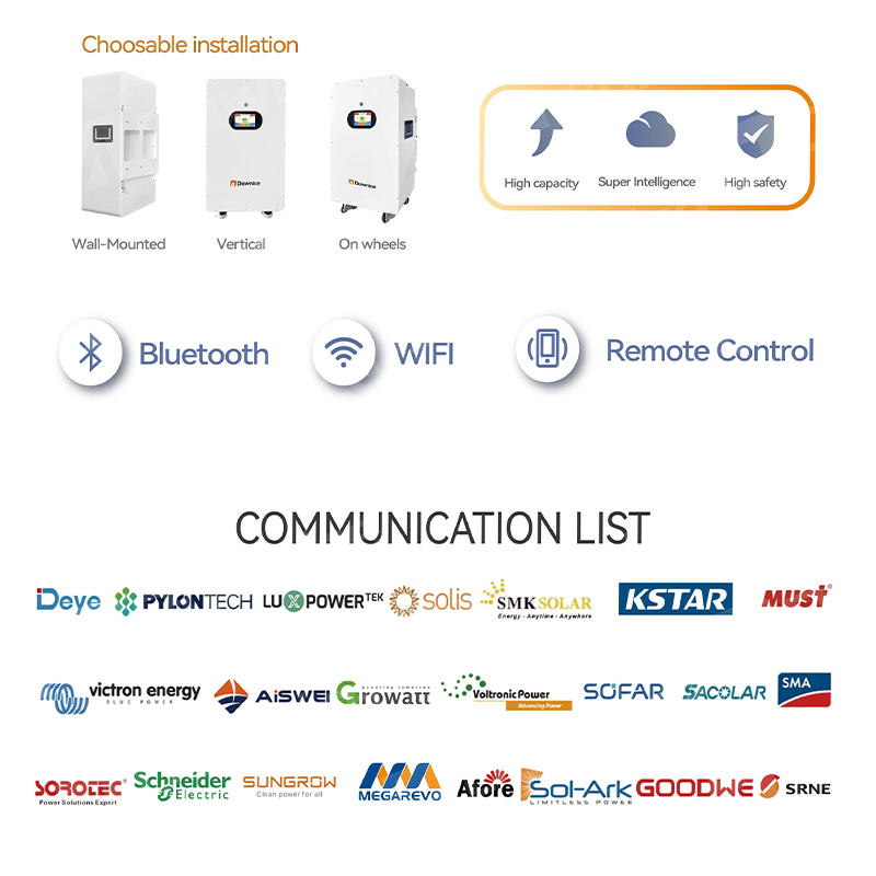 Dawnice new energy 10years warranty lifepo4 lithium battery 5.12kwh 10kwh 15kwh home energy storage powerwall Eu Stock