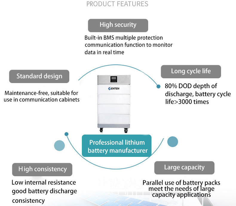 Home battery 10kwh 50kw solar wholesale price lto deep cycle lithium ion battery stacked energy storage battery