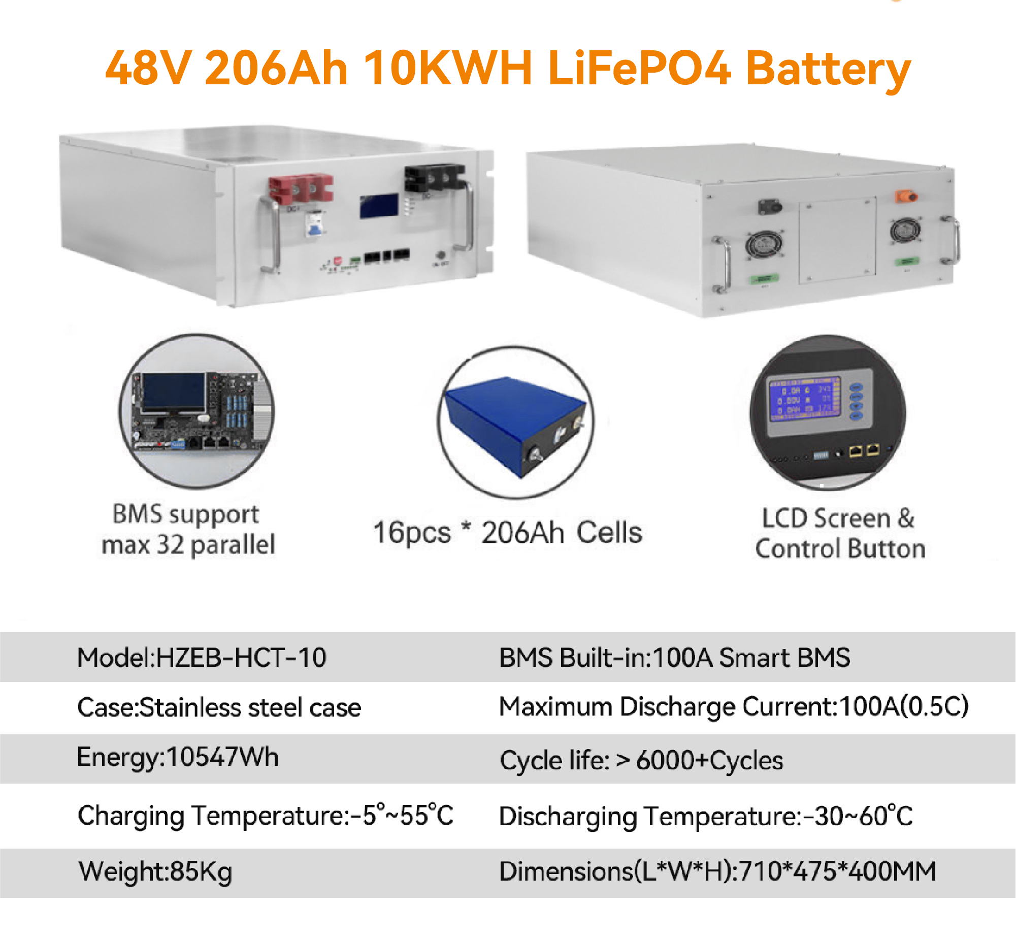 Manufacturer 16S 100A BMS 32 Parallel Lifepo4 li-ion Phosphate Battery Pack Battery Lithium-ionen-akku 48V 100Ah Lifepo4 Battery