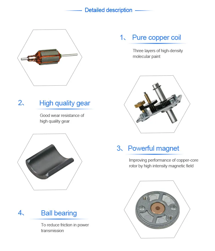 Customized High Torque 4058 Electrical Worm Gearbox RS555 DC Brushed Gearmotor 12V 24V Worm Gear Motor with Encoder