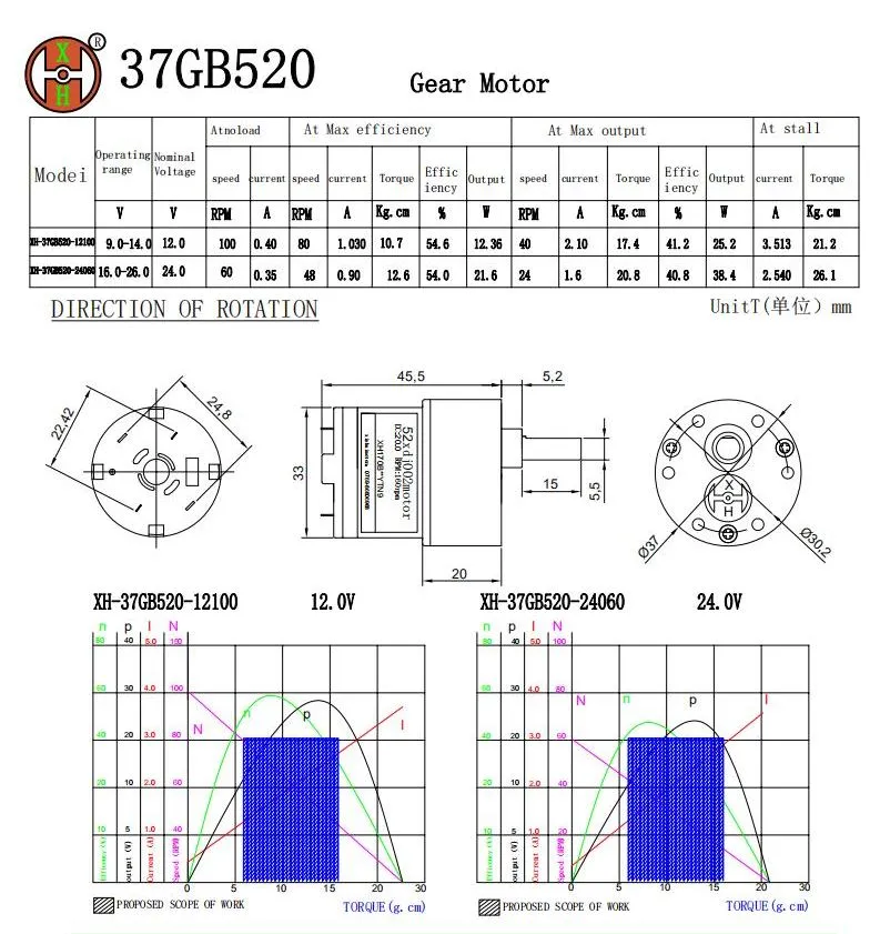 37mm Gearbox RS520 Brushed DC Mini Motor 37GB520 12V 24V Spur Electric Gear Motor for Robot