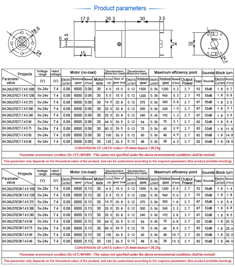 12V 24V DC Gear Motor 24mm Planetary Gearbox Pg24-370 Brushed DC Electric Motor for Smart Home