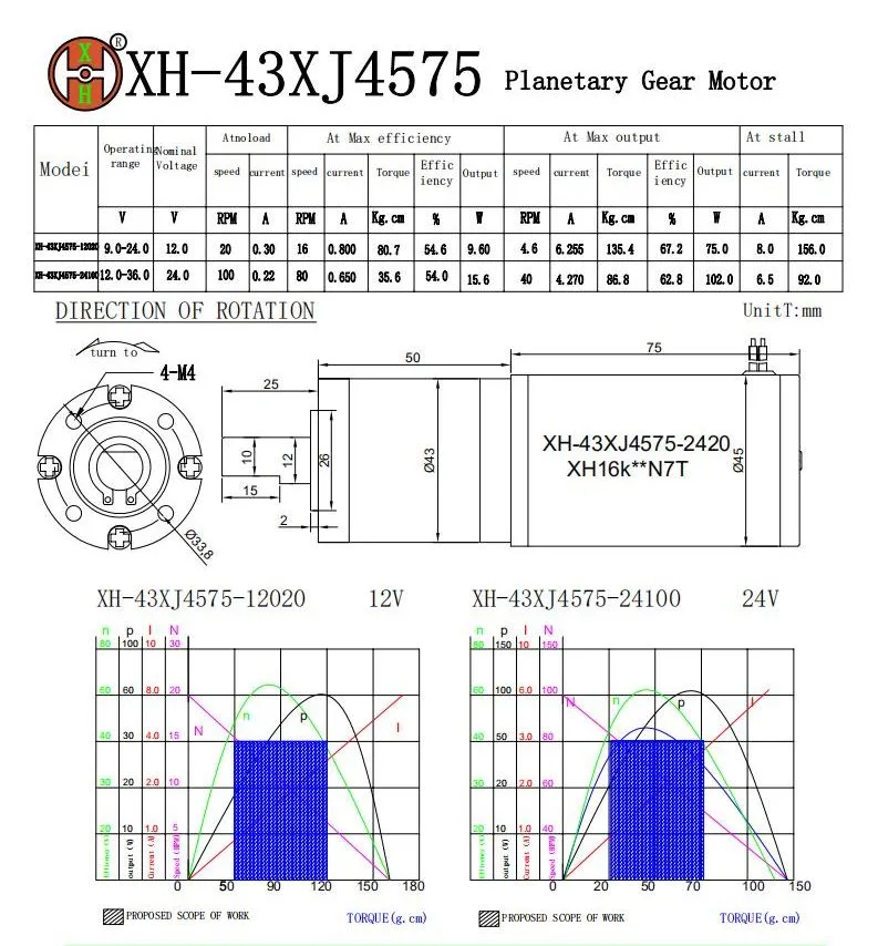 Factory Supply Dcplanetary Gear Motor 42mm Diameter Steel Tube 4575 Electric Gearmotor for Most Industrial Equipment