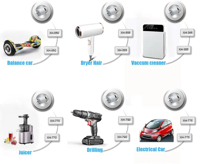 Micro DC Motor 28mm Electric-Motor RS380 RS385 Brushed DC Motor with Plastic/Iron Back Cover