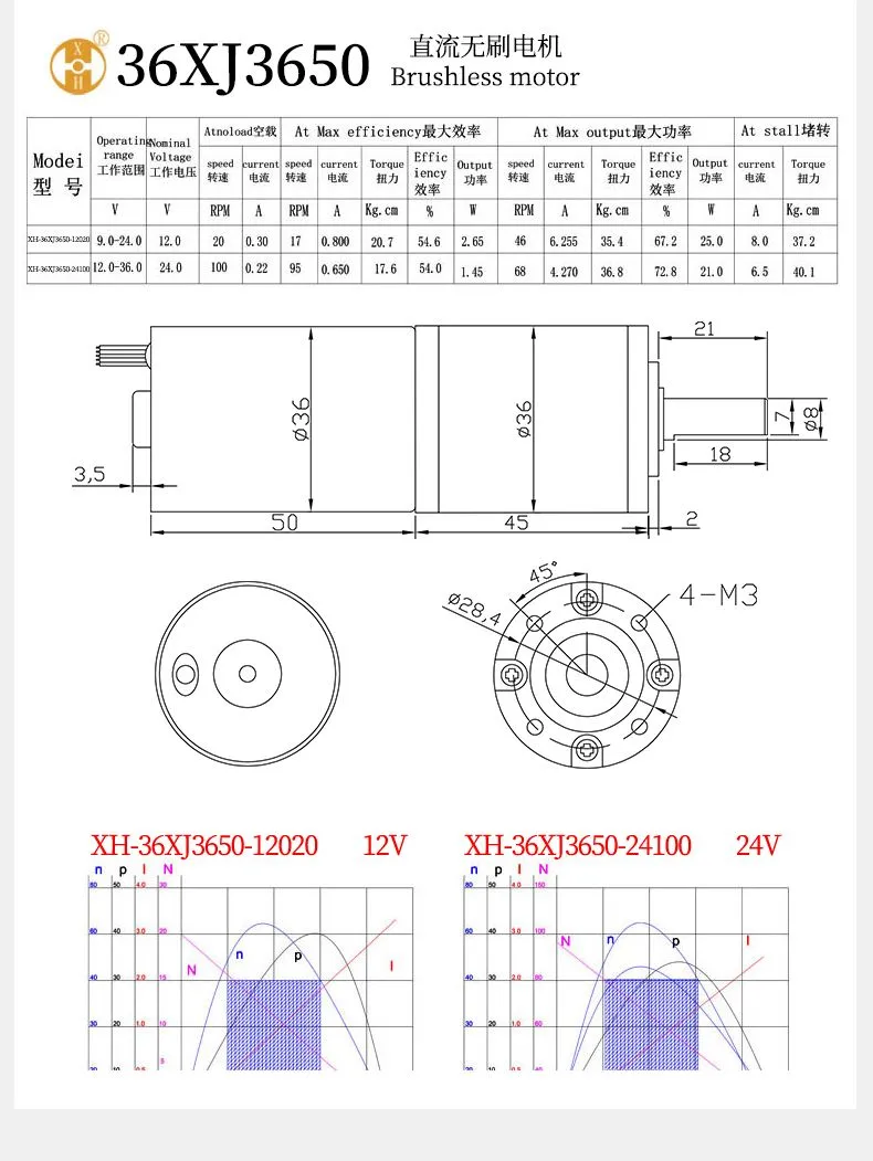 High Torque Pg36mm Electric Brushless Geared Gearbox DC Planetary Gear Motor for Pump/Medical Equipment