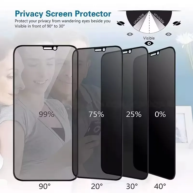 Privacy Screen Protector Anti Spy Mobile Phone Tempered Glass Big Model List