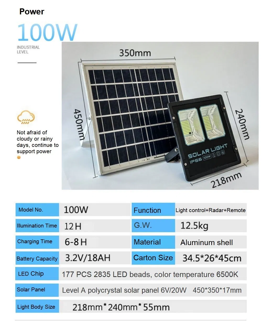 100W Outdoor Garden Coutyard Solar Floodlight Aluminum Solar LED Flood Light with Waterproof IP66