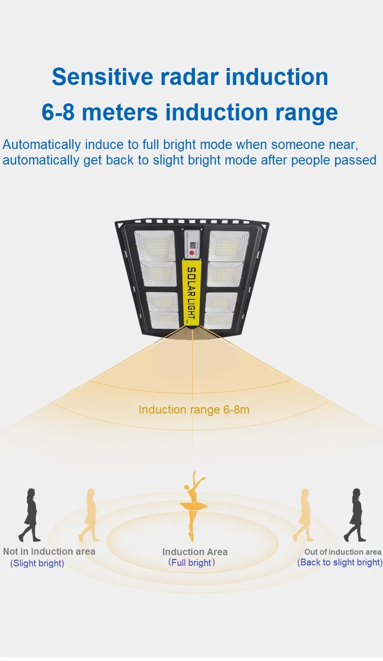 IP65 All in One Integrated LED Outdoor Solar Street Light