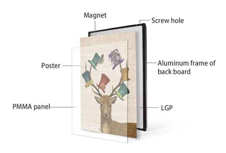 Aluminium Backlit LED Magnetic Light Box