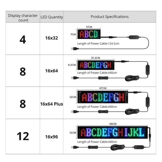 Bluetooth APP Control 5V USB Flexible LED Car Sign