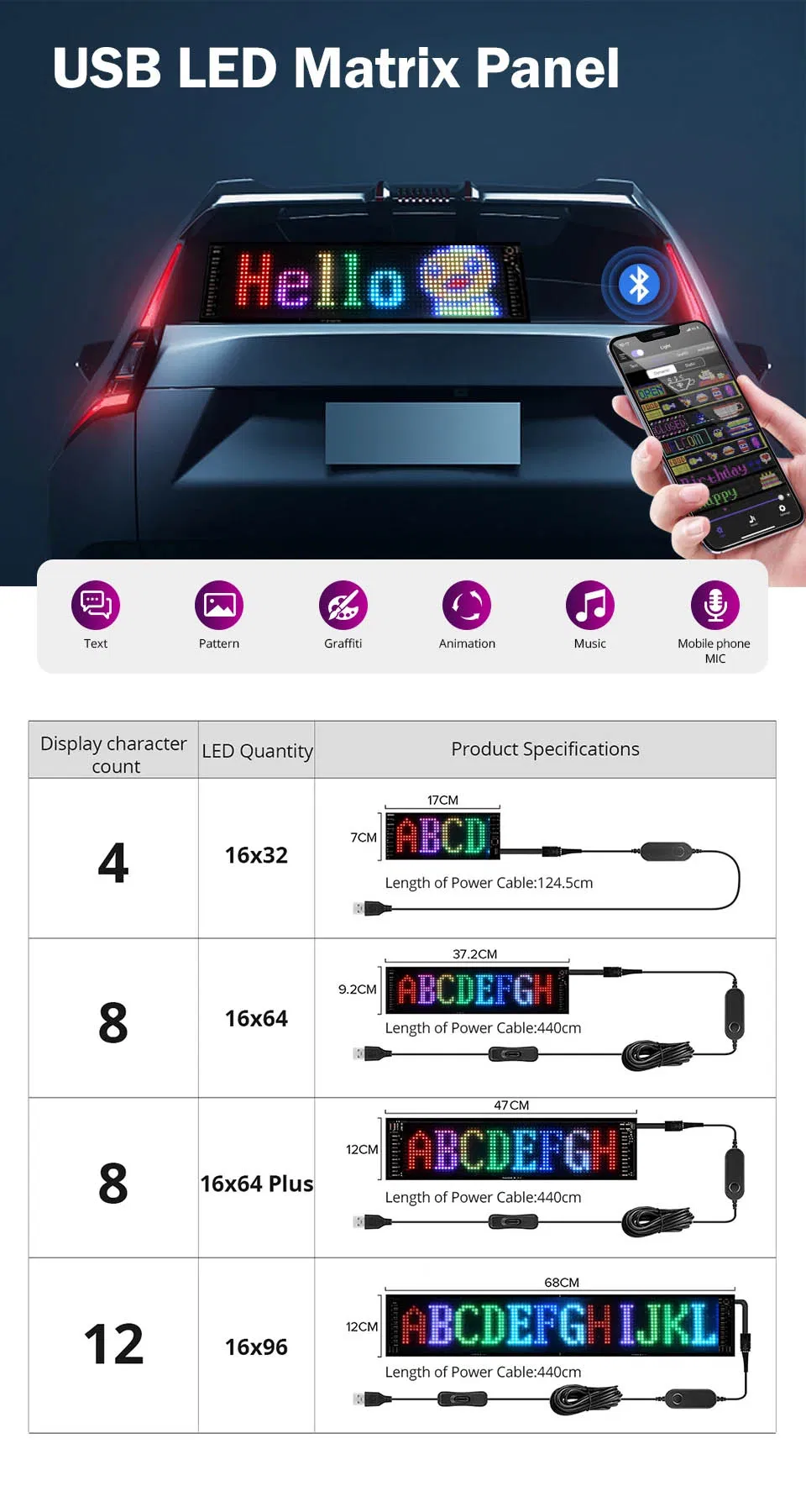 LED Matrix Panel USB 5V APP Controlled Programmable LED Light