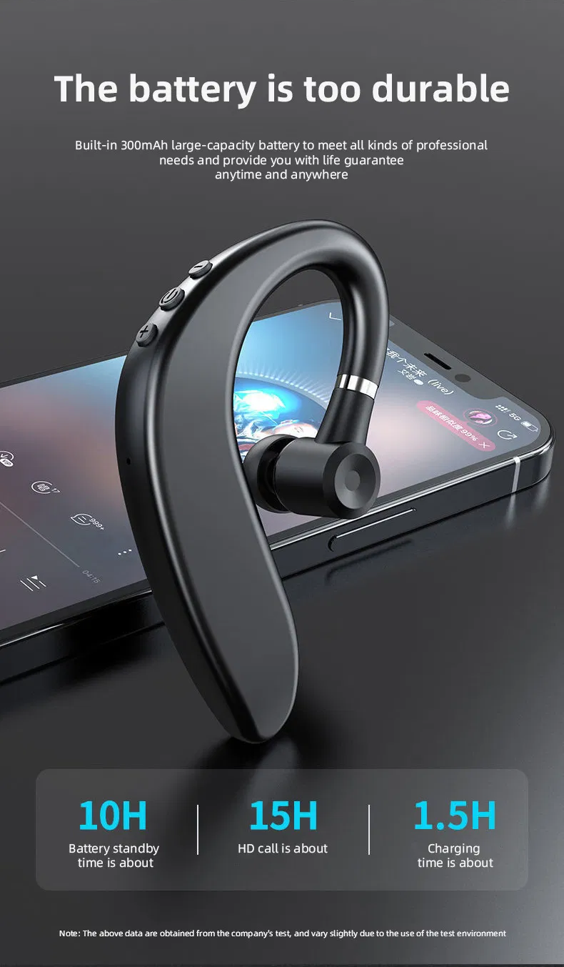 180 Degrees Rotate Wireless Bluetooth 5.2 Single Ear Hanging Lightweight Headset Fast Charging Noise Reduction Earphone