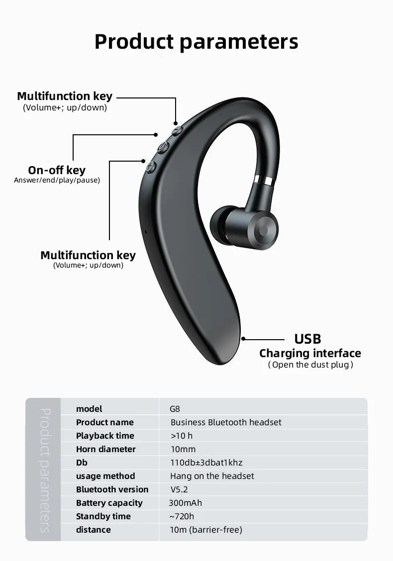 180 Degrees Rotate Wireless Bluetooth 5.2 Single Ear Hanging Lightweight Headset Fast Charging Noise Reduction Earphone