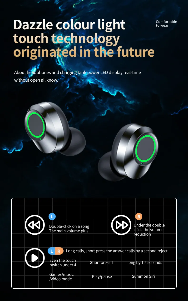 Yd03 Noise Reduction Bluetooth 5.3 LED Display in-Ear Tws Earphones HiFi Stereo Waterproof Wireless Earbuds