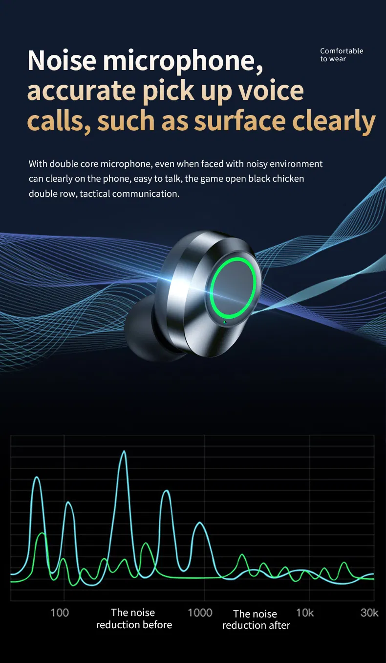 Yd03 Noise Reduction Bluetooth 5.3 LED Display in-Ear Tws Earphones HiFi Stereo Waterproof Wireless Earbuds