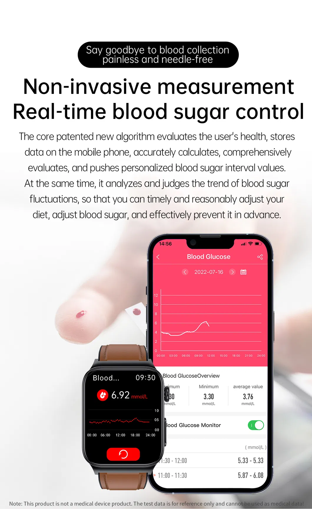 2024 Heart Rate Blood Pressure Blood Oxygen Monitoring Blood Glucose Health ECG E500 Smart Watch