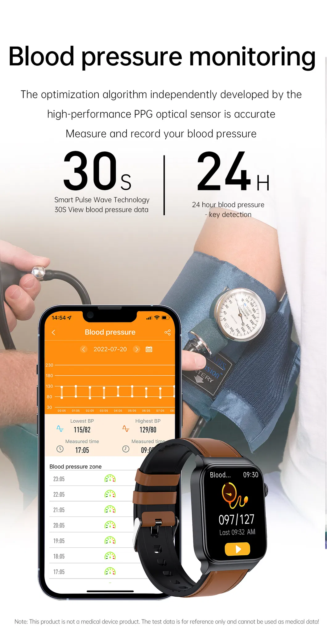 2024 Heart Rate Blood Pressure Blood Oxygen Monitoring Blood Glucose Health ECG E500 Smart Watch