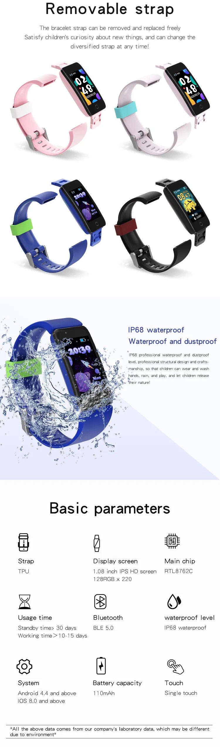 2024 IP68 Waterproof Heart Rate Blood Pressure Fitness Tracker Kids Bluetooth Bracelet T11