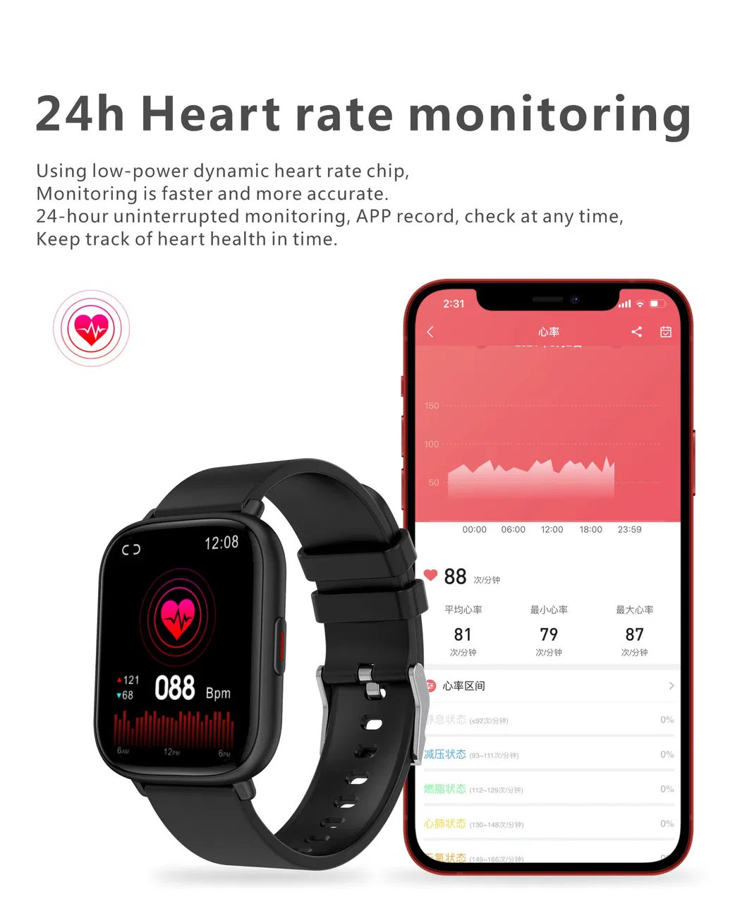 Full view 1.85inch Touch Screen SPO2 heart rate Blood pressure body temperature Smart Watch GT2